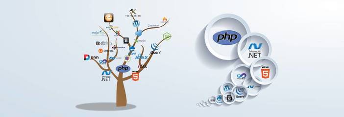 2017年Web开发者技能学习路线图